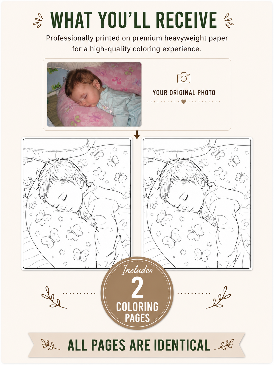 Basic Custom Coloring Pages