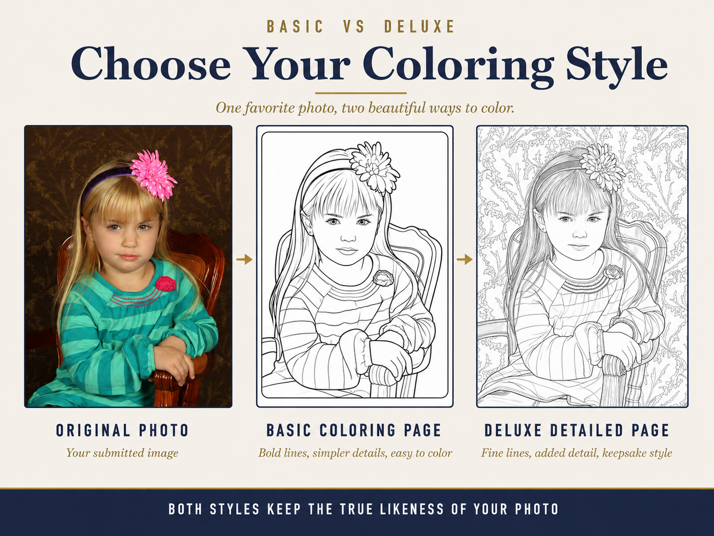 Basic vs Deluxe Pages